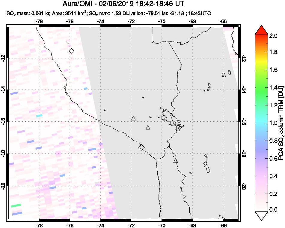 A sulfur dioxide image over Peru on Feb 06, 2019.