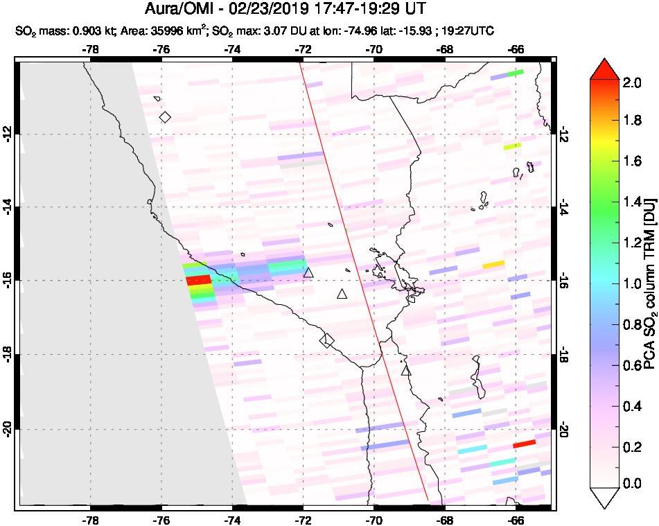 A sulfur dioxide image over Peru on Feb 23, 2019.