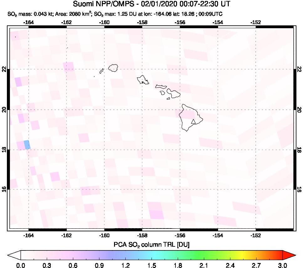 A sulfur dioxide image over Hawaii, USA on Feb 01, 2020.