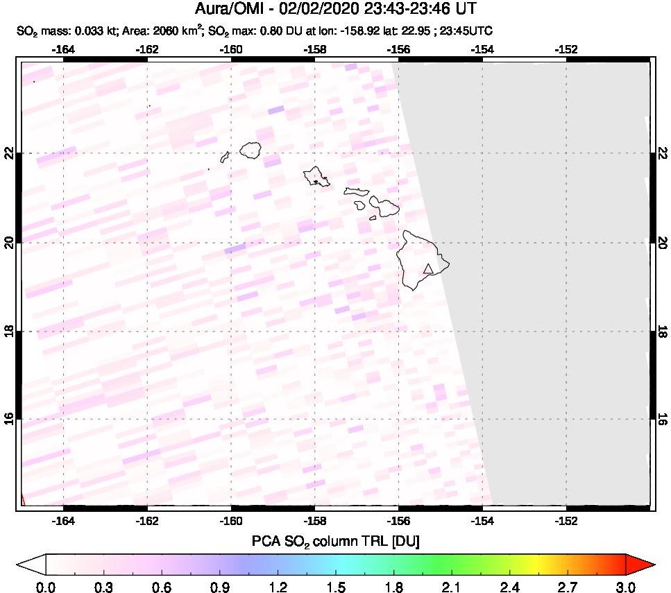 A sulfur dioxide image over Hawaii, USA on Feb 02, 2020.