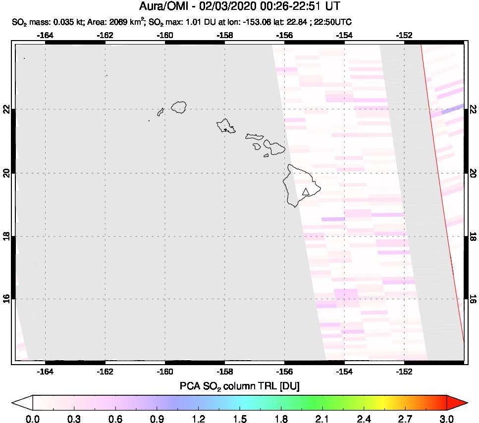 A sulfur dioxide image over Hawaii, USA on Feb 03, 2020.