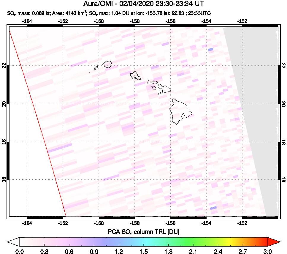 A sulfur dioxide image over Hawaii, USA on Feb 04, 2020.