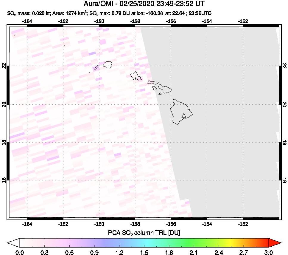 A sulfur dioxide image over Hawaii, USA on Feb 25, 2020.