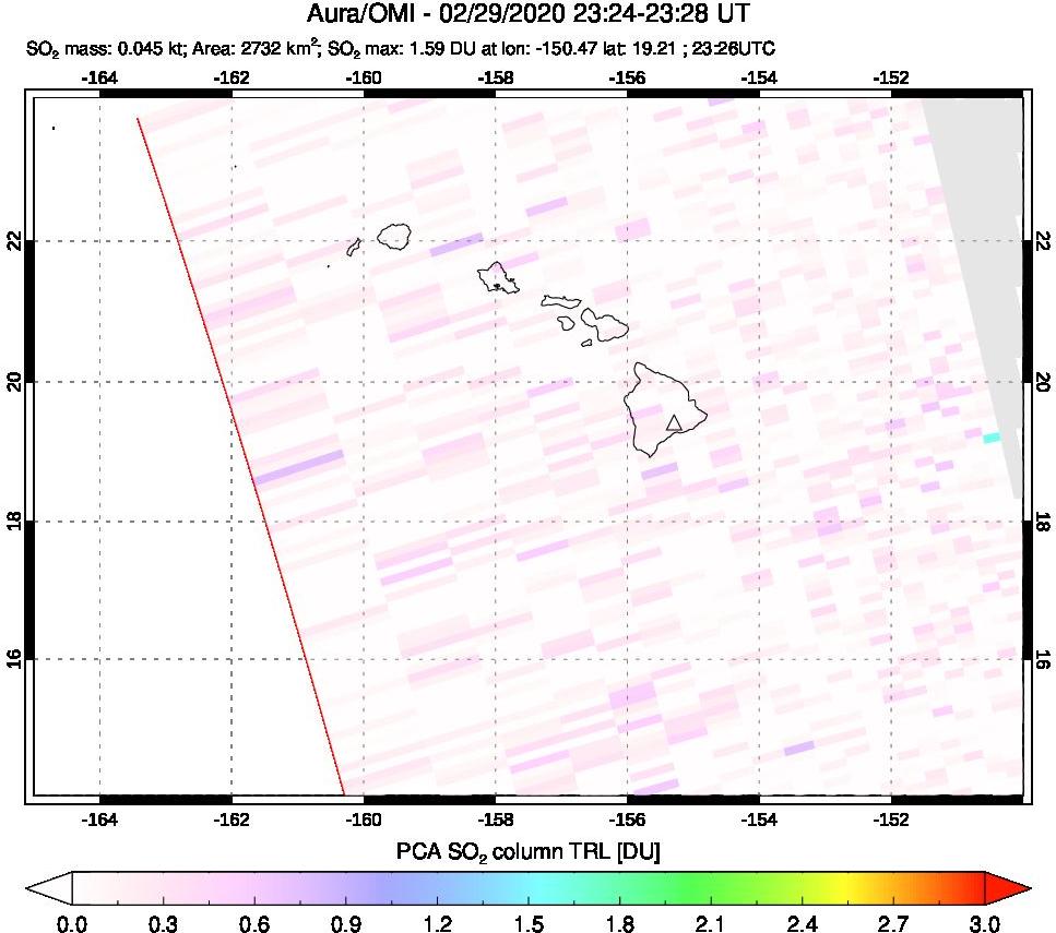 A sulfur dioxide image over Hawaii, USA on Feb 29, 2020.
