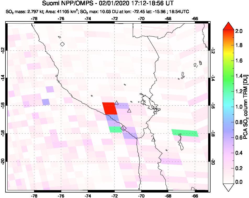 A sulfur dioxide image over Peru on Feb 01, 2020.