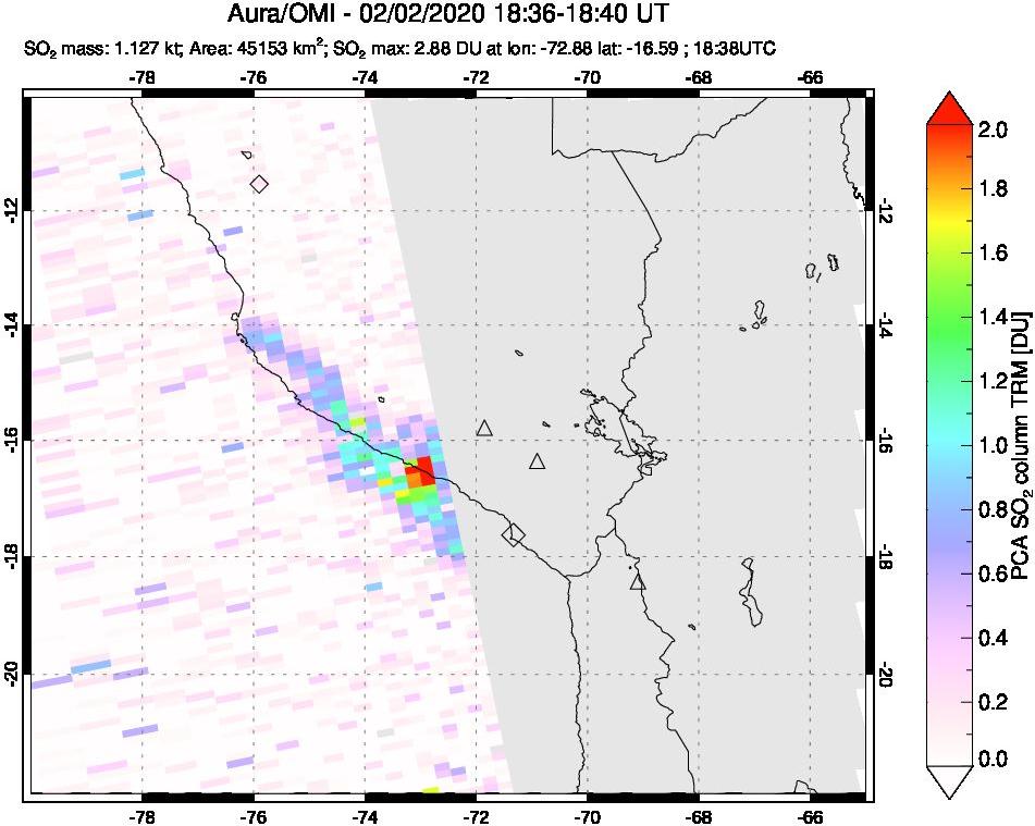 A sulfur dioxide image over Peru on Feb 02, 2020.