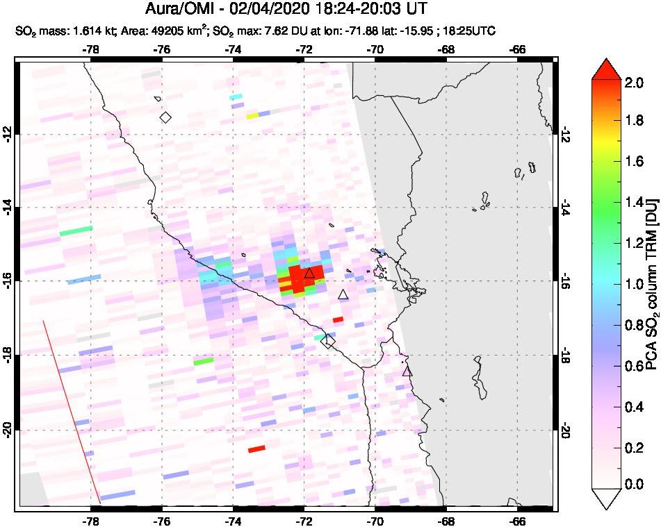 A sulfur dioxide image over Peru on Feb 04, 2020.
