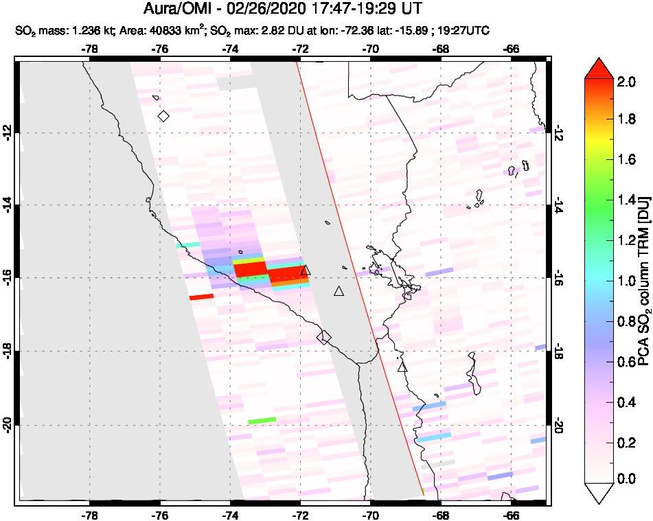 A sulfur dioxide image over Peru on Feb 26, 2020.