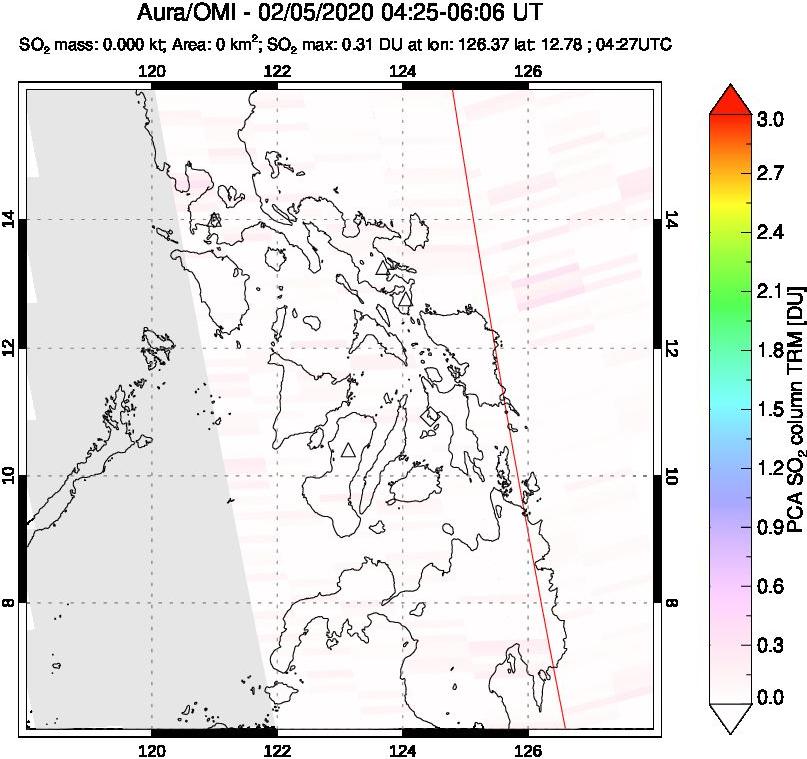 A sulfur dioxide image over Philippines on Feb 05, 2020.