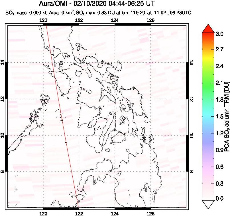A sulfur dioxide image over Philippines on Feb 10, 2020.