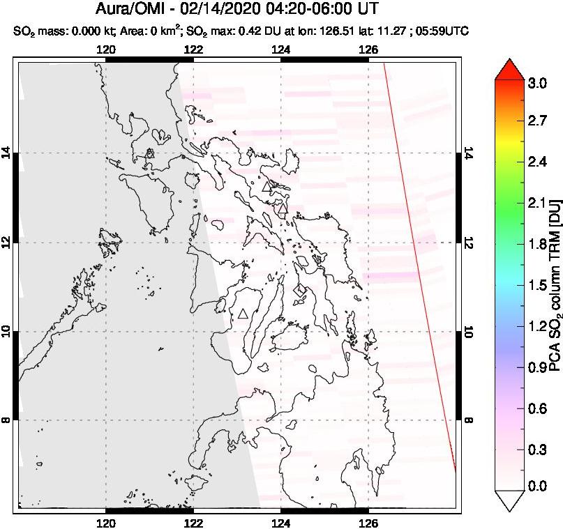 A sulfur dioxide image over Philippines on Feb 14, 2020.
