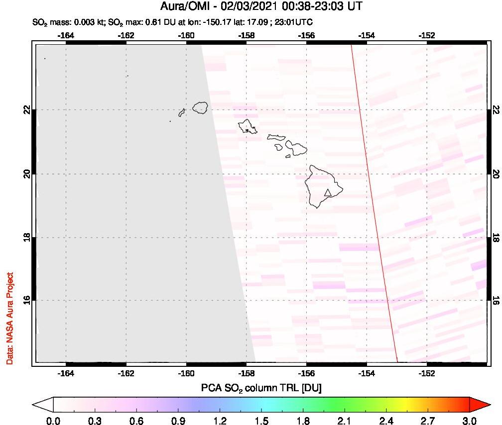 A sulfur dioxide image over Hawaii, USA on Feb 03, 2021.