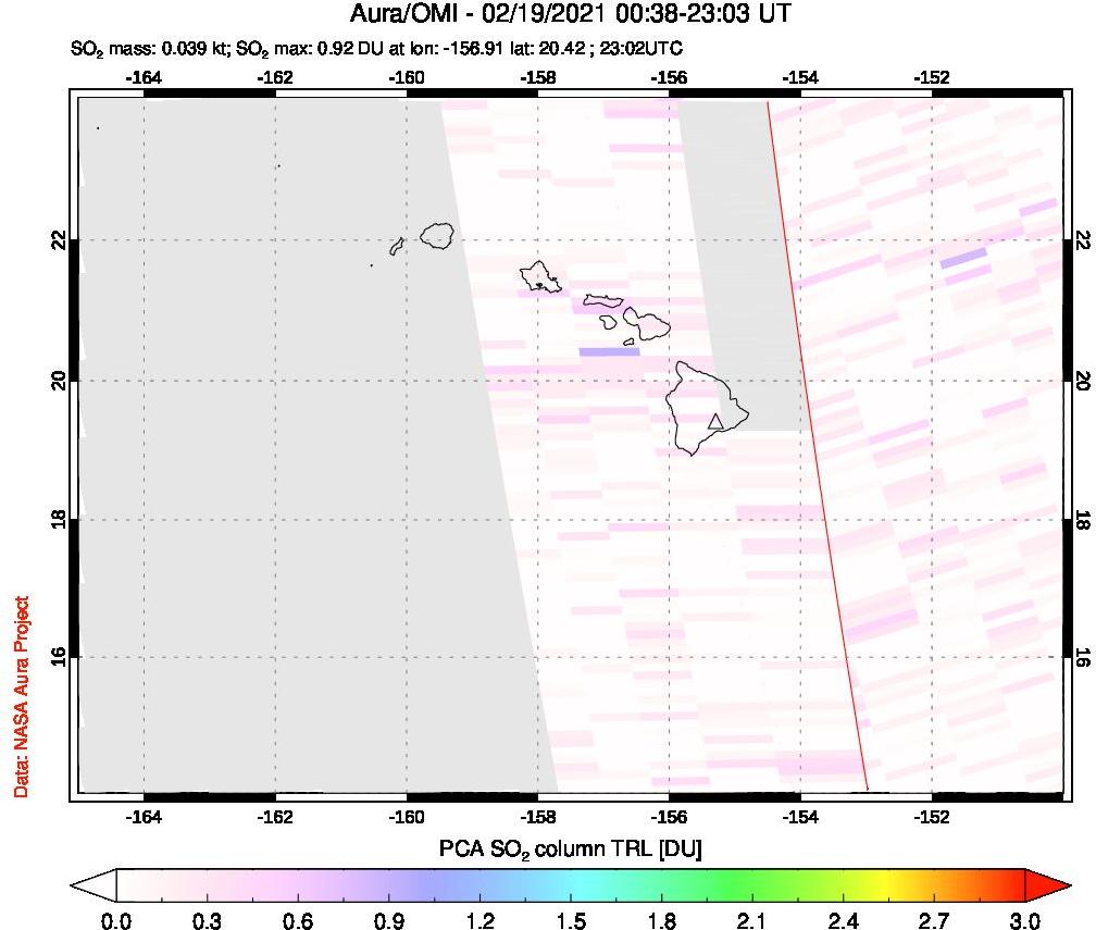 A sulfur dioxide image over Hawaii, USA on Feb 19, 2021.