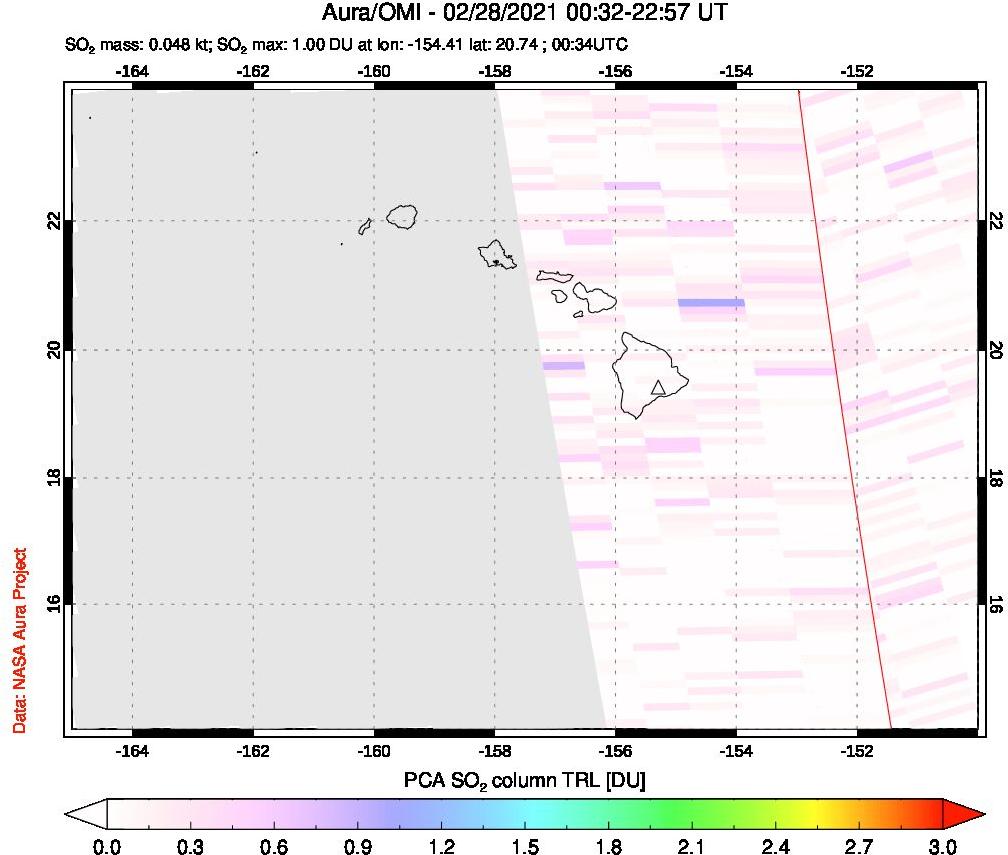 A sulfur dioxide image over Hawaii, USA on Feb 28, 2021.