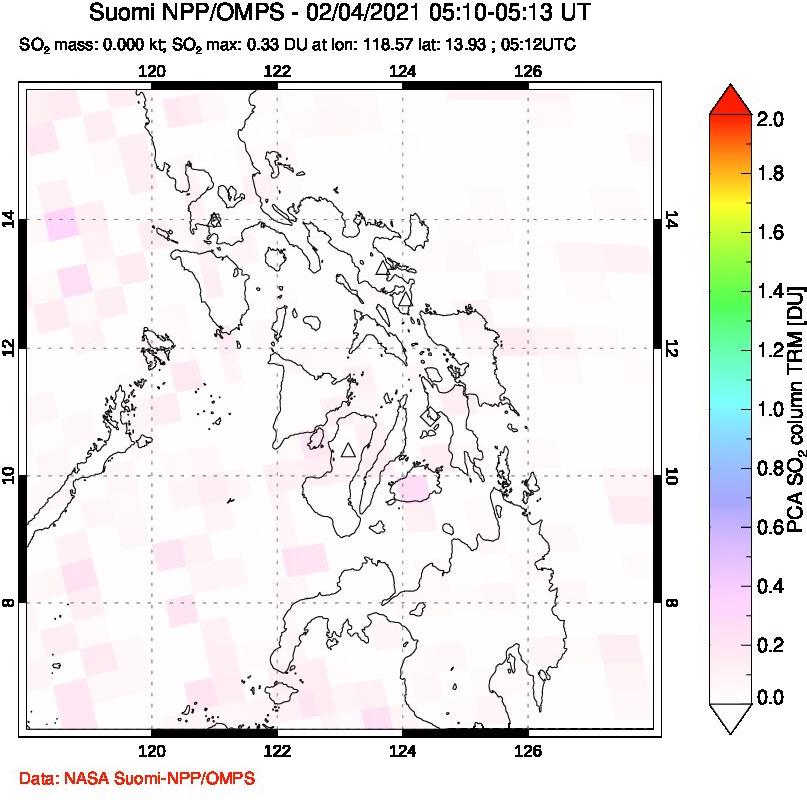 A sulfur dioxide image over Philippines on Feb 04, 2021.