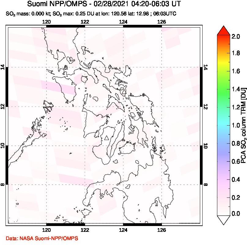 A sulfur dioxide image over Philippines on Feb 28, 2021.