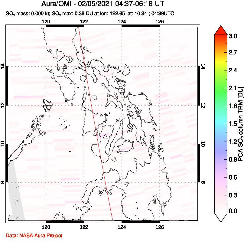 A sulfur dioxide image over Philippines on Feb 05, 2021.