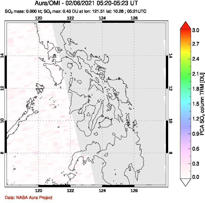 A sulfur dioxide image over Philippines on Feb 06, 2021.