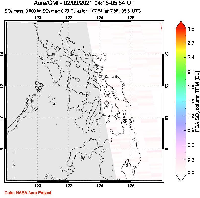 A sulfur dioxide image over Philippines on Feb 09, 2021.
