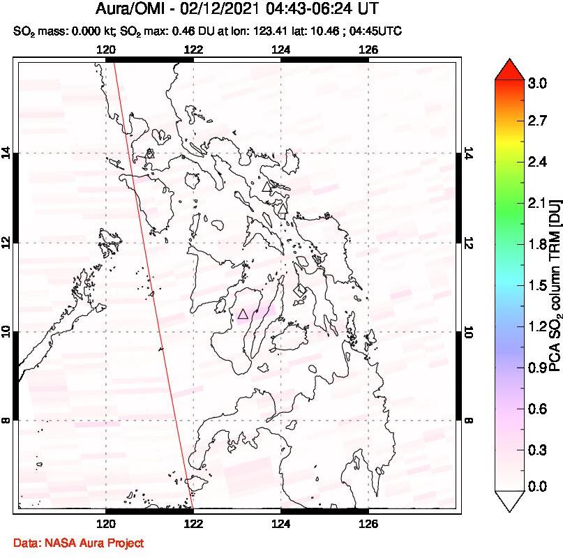 A sulfur dioxide image over Philippines on Feb 12, 2021.