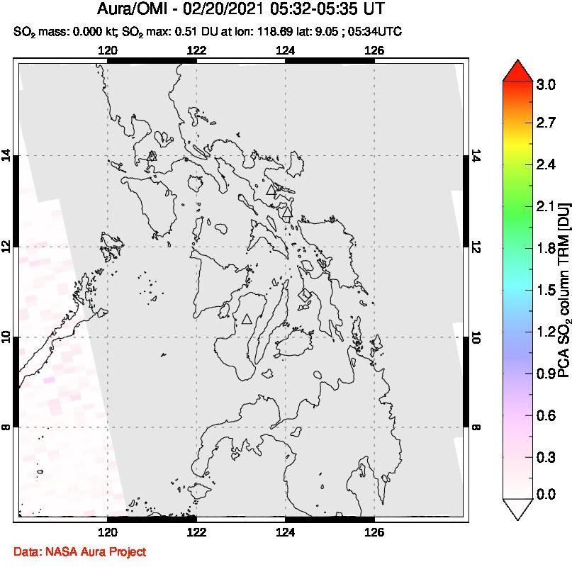 A sulfur dioxide image over Philippines on Feb 20, 2021.