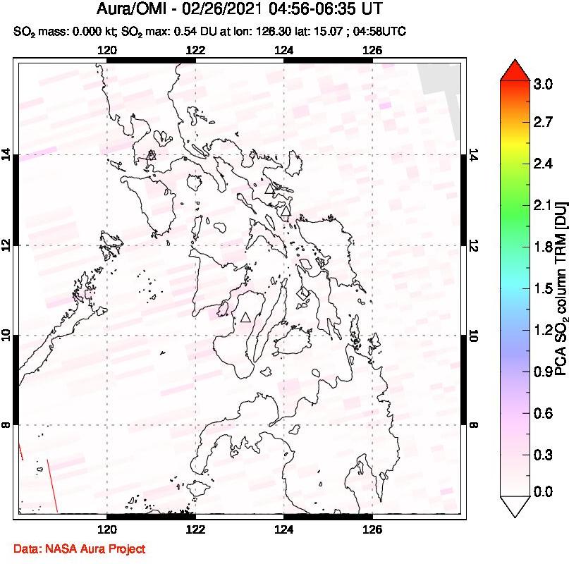 A sulfur dioxide image over Philippines on Feb 26, 2021.