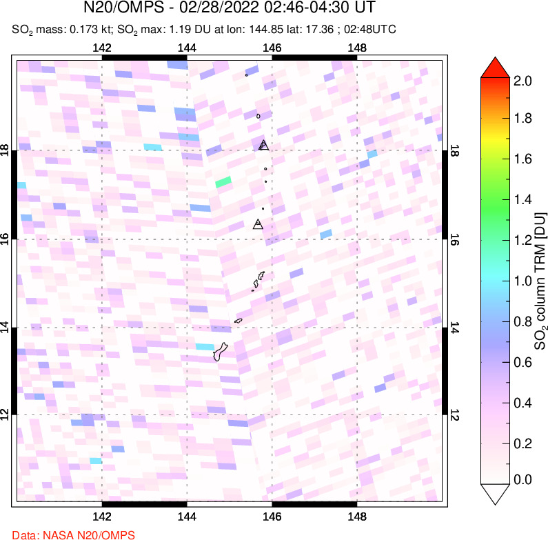 A sulfur dioxide image over Anatahan, Mariana Islands on Feb 28, 2022.