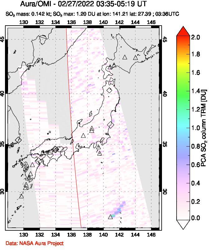 A sulfur dioxide image over Japan on Feb 27, 2022.
