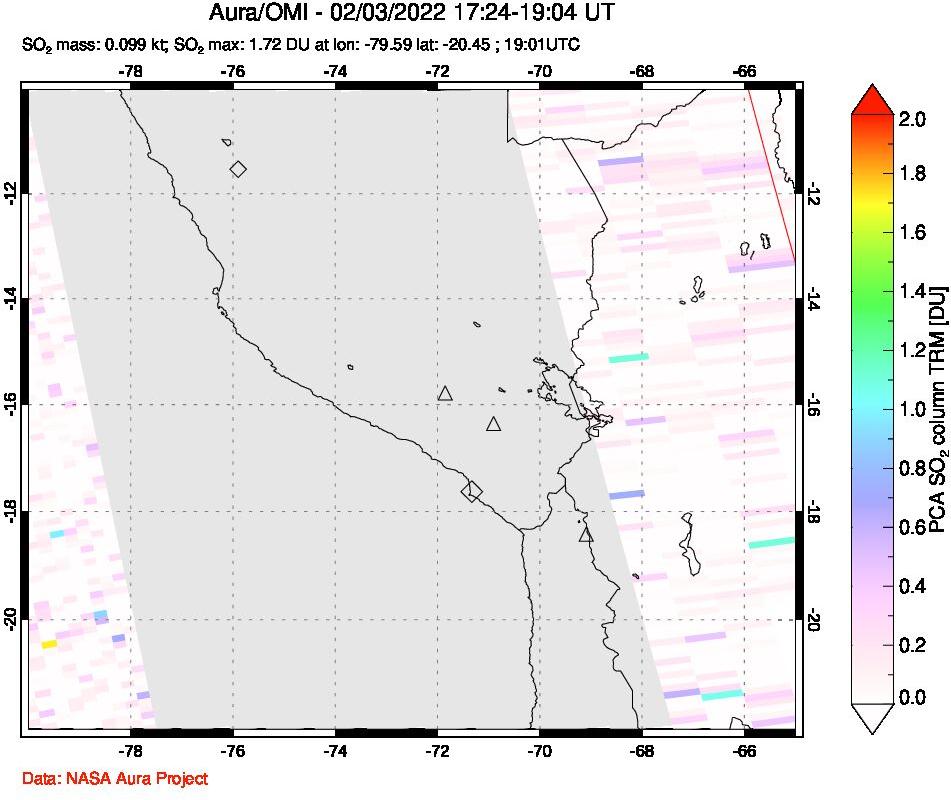 A sulfur dioxide image over Peru on Feb 03, 2022.