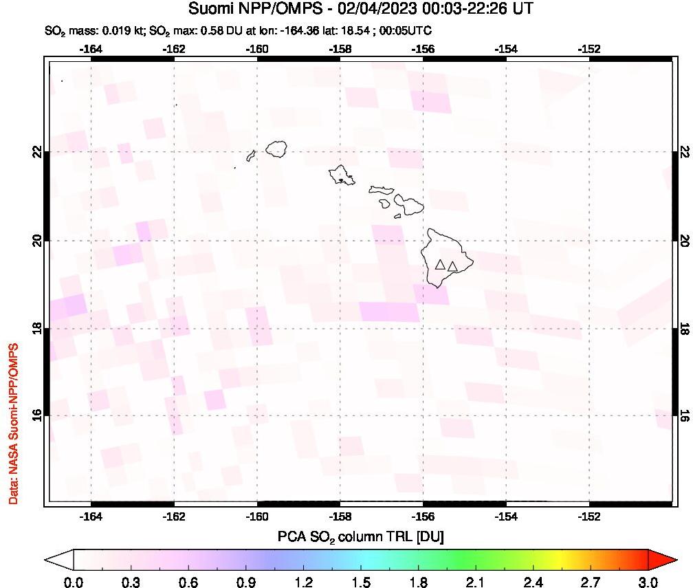 A sulfur dioxide image over Hawaii, USA on Feb 04, 2023.