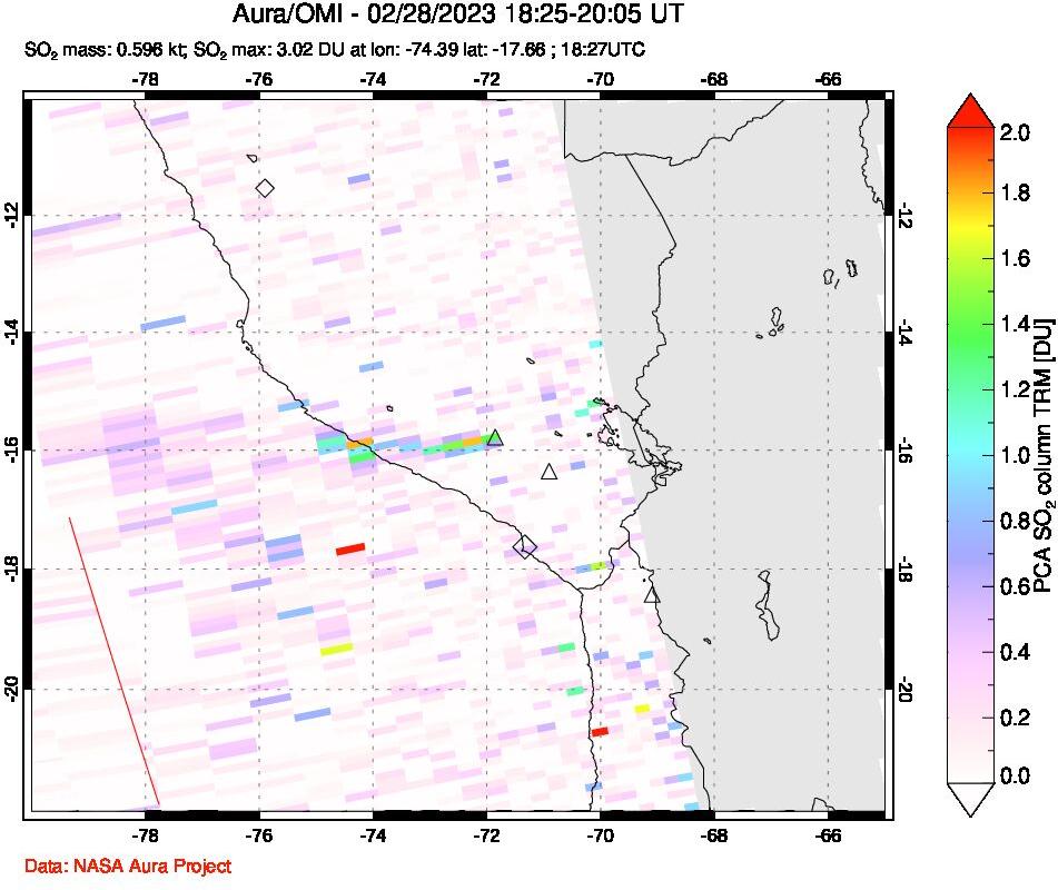 A sulfur dioxide image over Peru on Feb 28, 2023.
