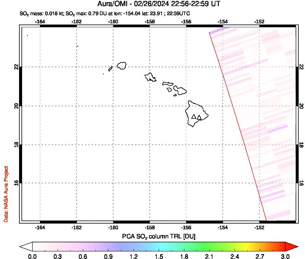 A sulfur dioxide image over Hawaii, USA on Feb 26, 2024.