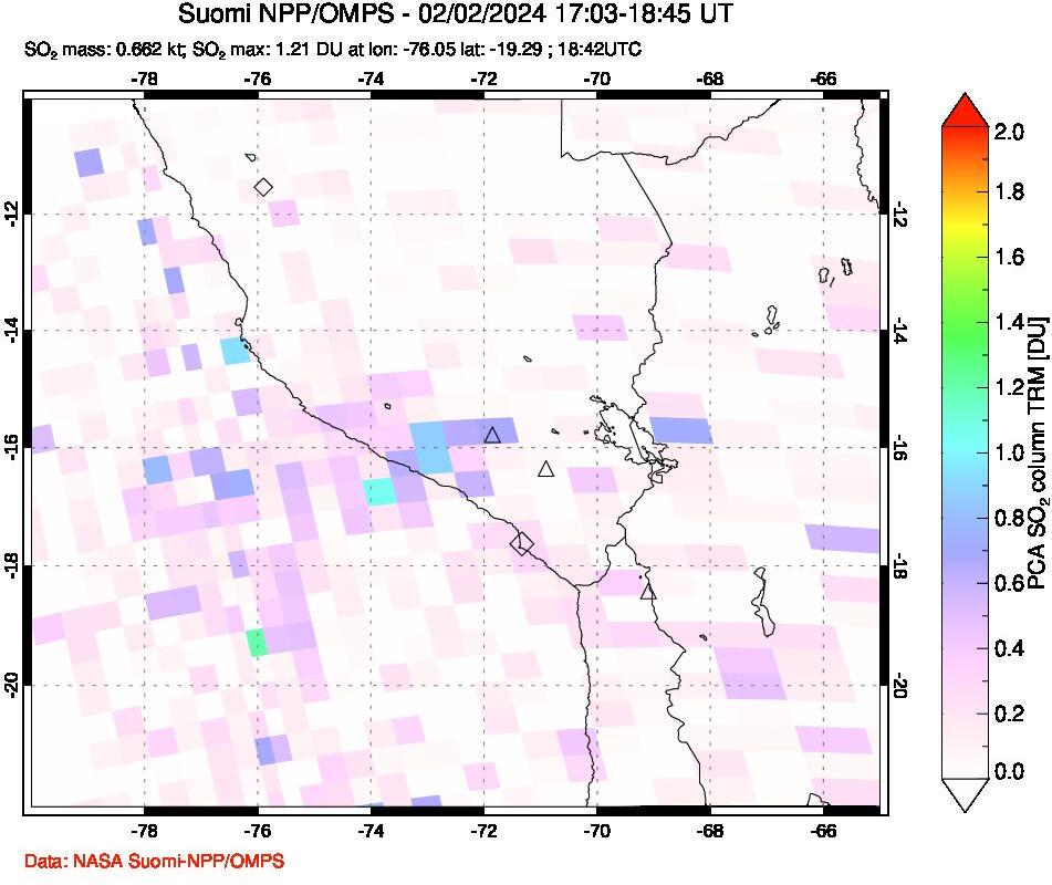 A sulfur dioxide image over Peru on Feb 02, 2024.