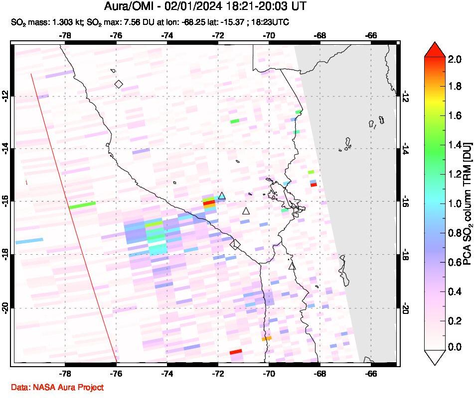 A sulfur dioxide image over Peru on Feb 01, 2024.