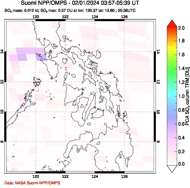 A sulfur dioxide image over Philippines on Feb 01, 2024.