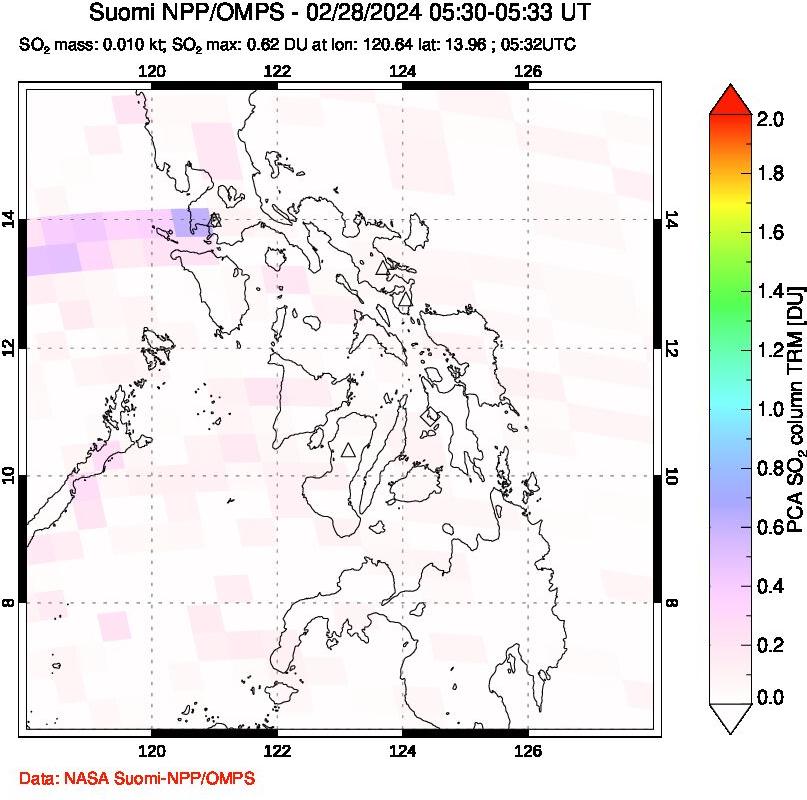 A sulfur dioxide image over Philippines on Feb 28, 2024.