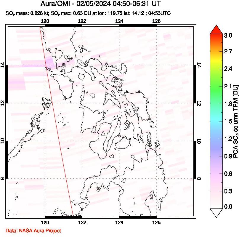 A sulfur dioxide image over Philippines on Feb 05, 2024.