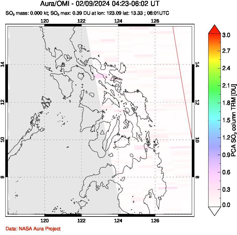 A sulfur dioxide image over Philippines on Feb 09, 2024.