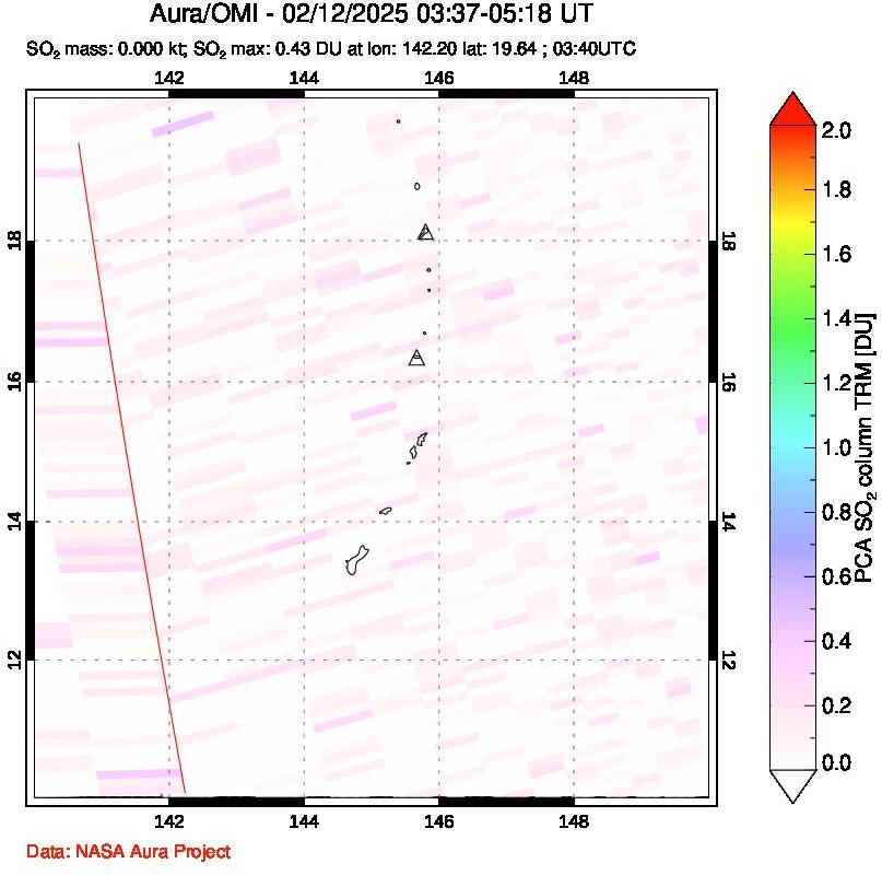 A sulfur dioxide image over Anatahan, Mariana Islands on Feb 12, 2025.