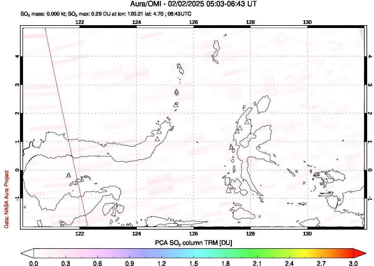 A sulfur dioxide image over Northern Sulawesi & Halmahera, Indonesia on Feb 02, 2025.