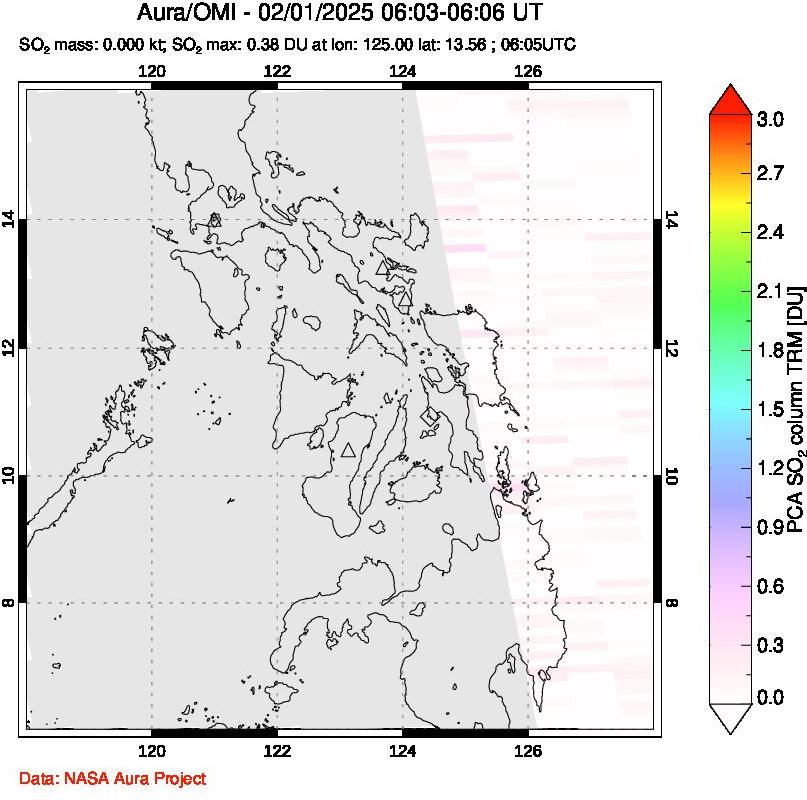 A sulfur dioxide image over Philippines on Feb 01, 2025.