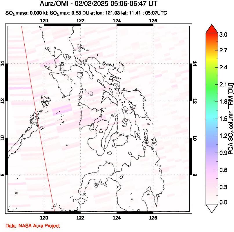 A sulfur dioxide image over Philippines on Feb 02, 2025.