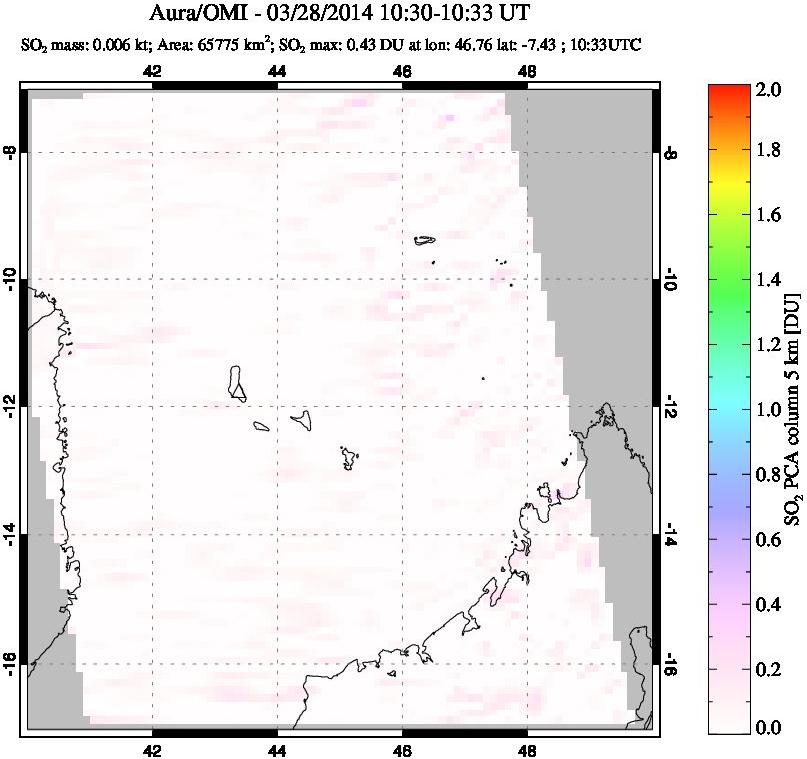 A sulfur dioxide image over Comoro Islands on Mar 28, 2014.
