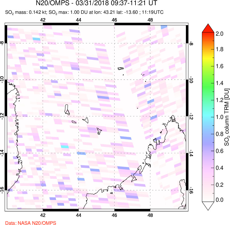A sulfur dioxide image over Comoro Islands on Mar 31, 2018.