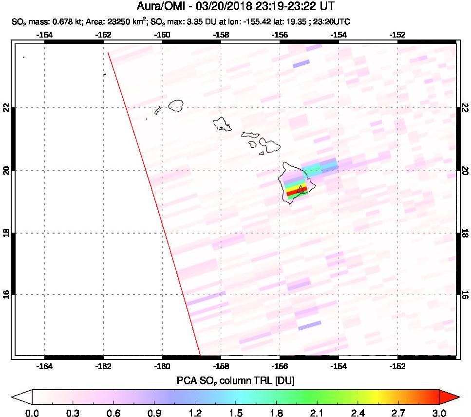 A sulfur dioxide image over Hawaii, USA on Mar 20, 2018.