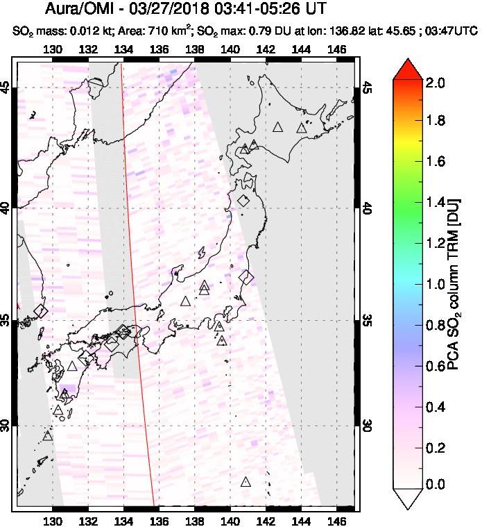 A sulfur dioxide image over Japan on Mar 27, 2018.