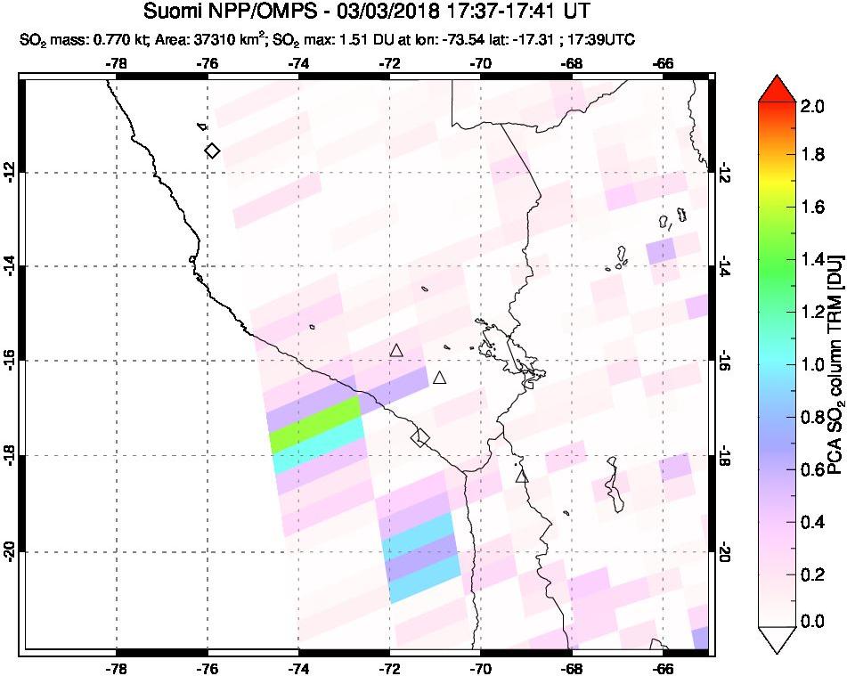 A sulfur dioxide image over Peru on Mar 03, 2018.