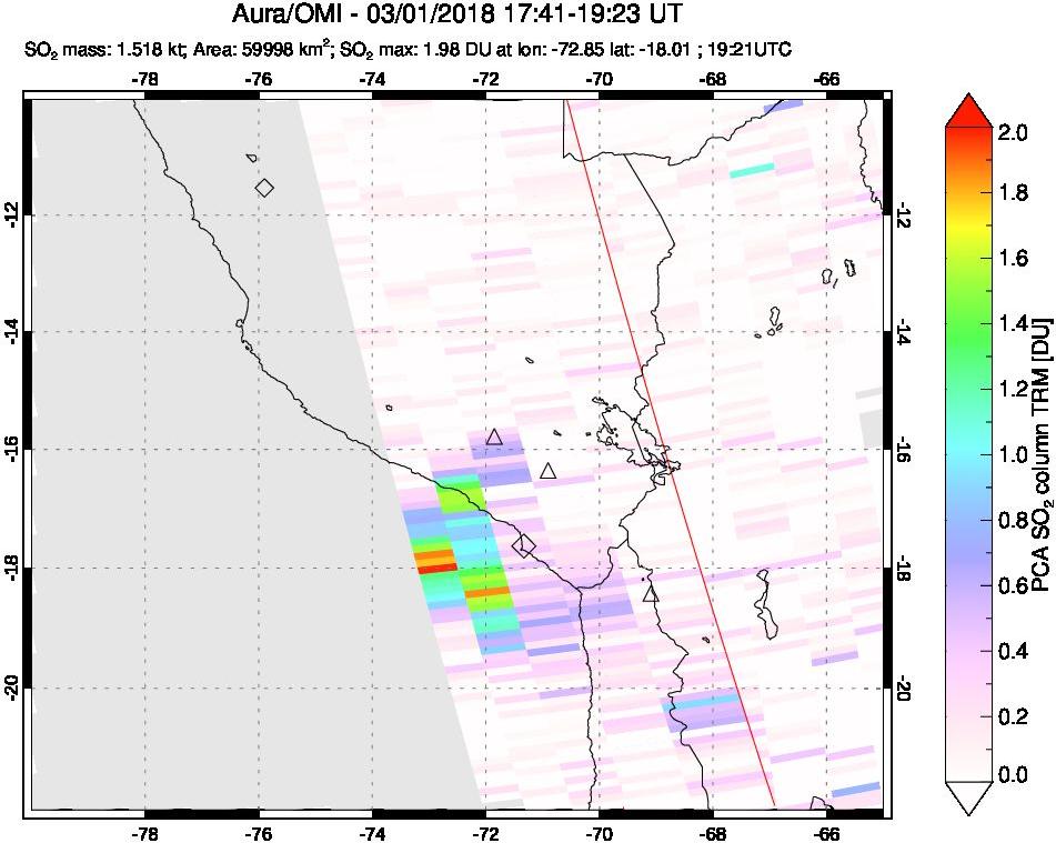 A sulfur dioxide image over Peru on Mar 01, 2018.