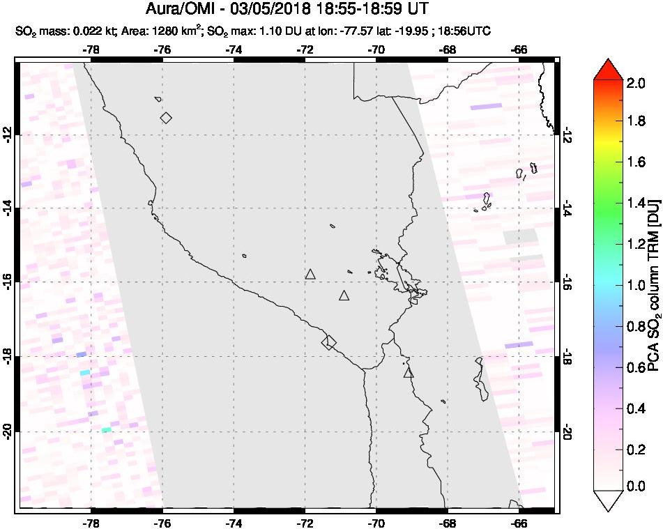 A sulfur dioxide image over Peru on Mar 05, 2018.