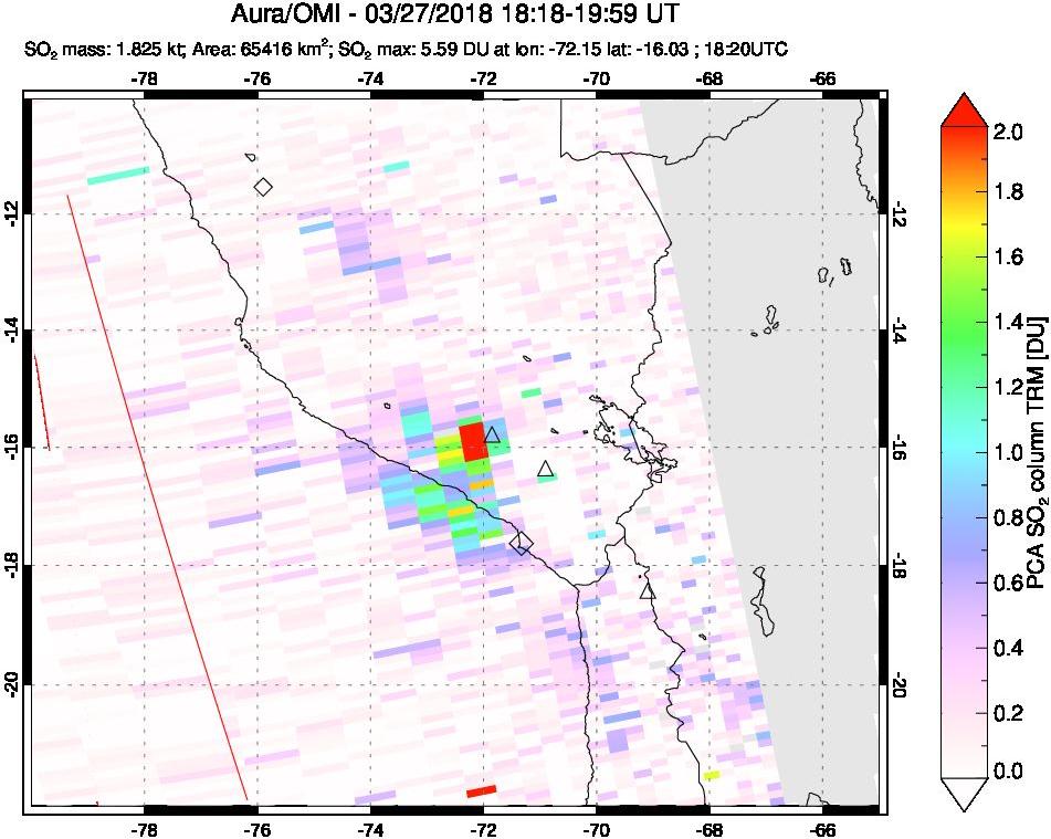 A sulfur dioxide image over Peru on Mar 27, 2018.